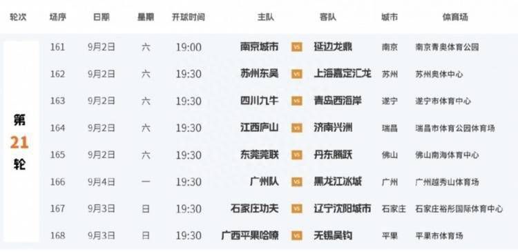 免费a级观看