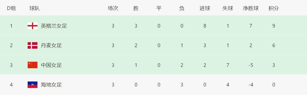 国产精品福利在线