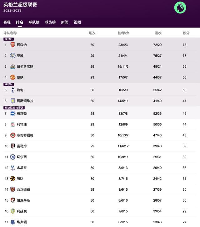 公司新人