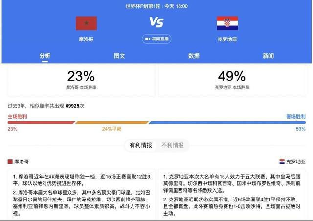 激情六月色