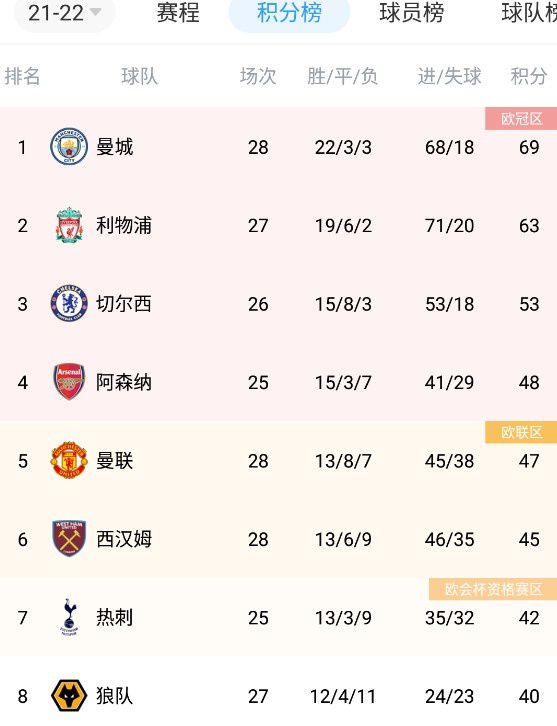 久一久色
