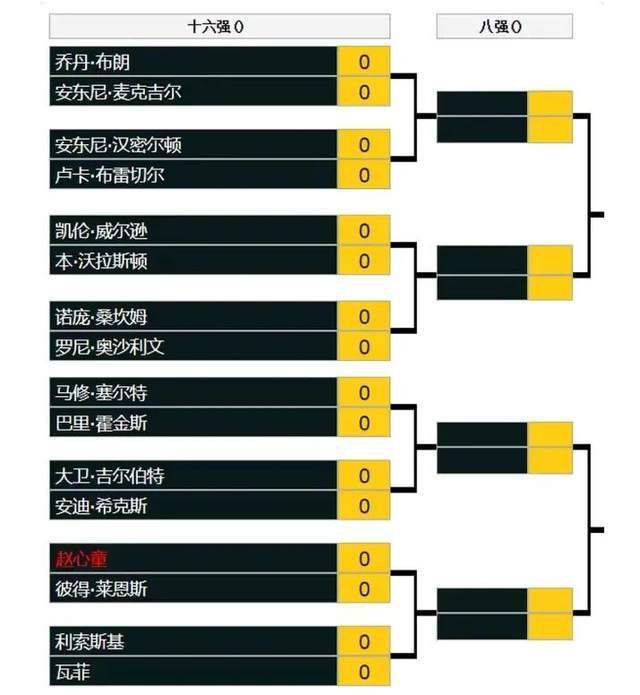 另类av电影