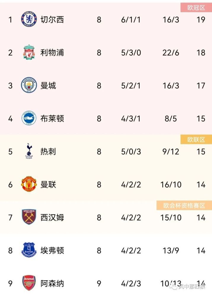 在线播放视频一区